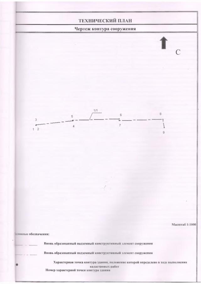 Лот 4015899